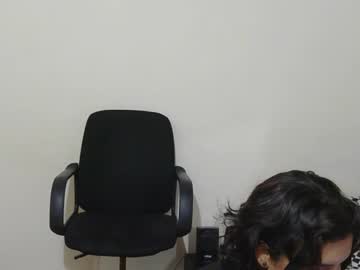 Hot_Cackes Chaturbate stream image from December 05, 2025