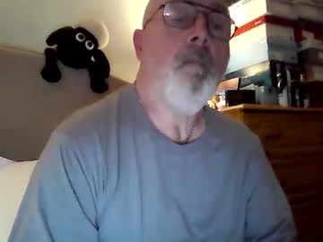 Twatcockandballs Chaturbate stream image from December 05, 2025