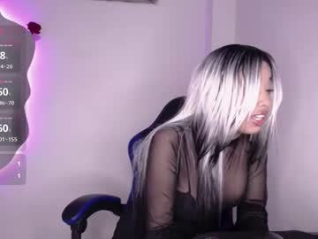 Rachell_Grey_ Chaturbate stream image from December 06, 2025
