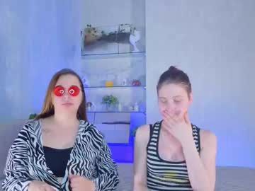 Riafluetsch Chaturbate stream image from December 09, 2025
