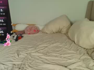 Roxylilosh Chaturbate stream image from December 10, 2025