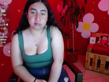 Spicydoll4 Chaturbate stream image from December 12, 2025