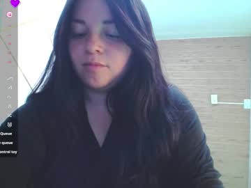 Nicol_Colucci Chaturbate stream image from December 12, 2025
