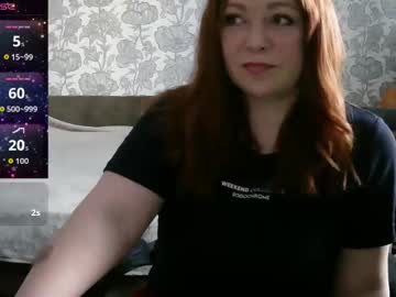 Pamela_Passion Chaturbate stream image from December 15, 2025