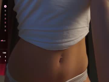 Britney_Elfie Chaturbate stream image from December 15, 2025