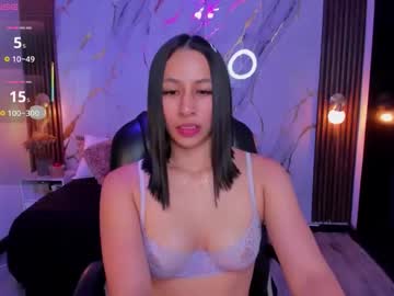 Swet_Bunnyx_ Chaturbate stream image from December 15, 2025