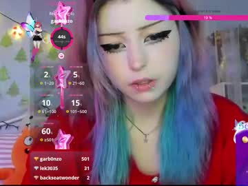 Bunnyislewd Chaturbate stream image from December 16, 2025