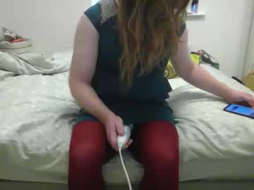 Switch1977kik Chaturbate stream image from December 16, 2025