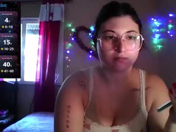 Imsohornydacom Chaturbate stream image from December 19, 2025