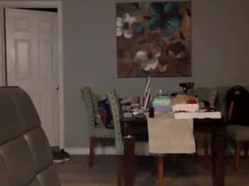 Kittykatcoco Chaturbate stream image from December 22, 2025
