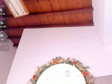 Honnyy_23 Chaturbate stream image from December 22, 2025