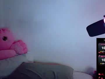 Sofikray Chaturbate stream image from December 23, 2025