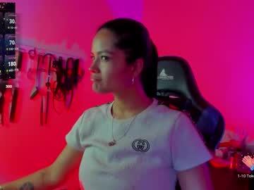 Scarlet_Kennedy98 Chaturbate stream image from December 24, 2025