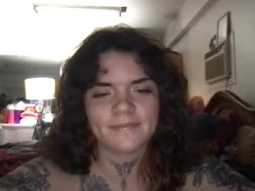 Titzntattz Chaturbate stream image from December 24, 2025