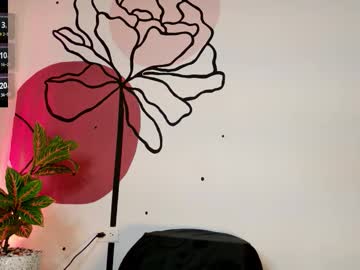 Sweetletty_ Chaturbate stream image from December 28, 2025
