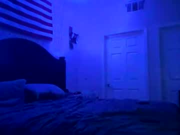 Cloudy_Dayz69 Chaturbate stream image from December 28, 2025