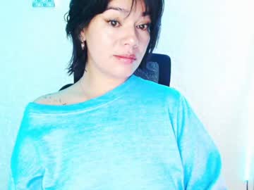 Xxxsweetandhornyxxx Chaturbate stream image from December 29, 2025