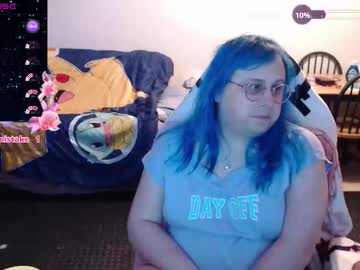 Cutyahriana Chaturbate stream image from December 30, 2025