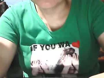 Wethornypussy4u Chaturbate stream image from January 03, 2026
