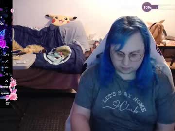 Cutyahriana Chaturbate stream image from January 05, 2026