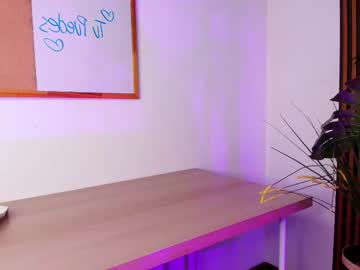 Sweet_1angel Chaturbate stream image from January 07, 2026
