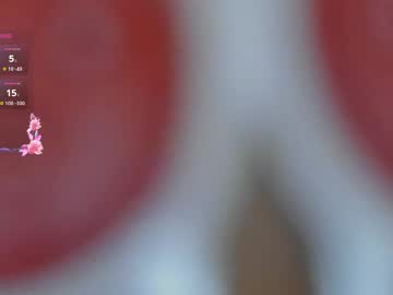 Sweetkinkykloe Chaturbate stream image from January 07, 2026
