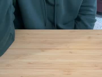Tpeeyes Chaturbate stream image from January 08, 2026