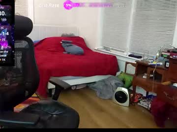 Annehedonia91 Chaturbate stream image from January 09, 2026