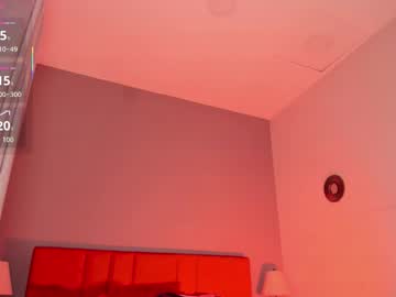 Giovanna_Oliveira Chaturbate stream image from January 09, 2026