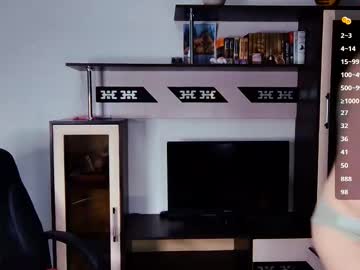Raimeii Chaturbate stream image from January 10, 2026