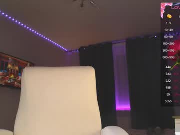 Evavl1 Chaturbate stream image from January 12, 2026