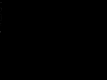 Gingerale212 Chaturbate stream image from January 12, 2026