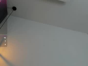 Brigittemiller Chaturbate stream image from January 13, 2026