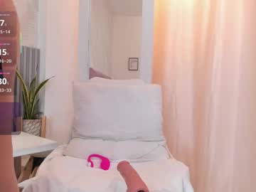 Sally_Azmani Chaturbate stream image from January 14, 2026