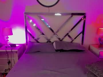Anahijones1 Chaturbate stream image from January 15, 2026
