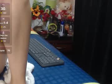 Roshy_Multisquirt Chaturbate stream image from January 17, 2026