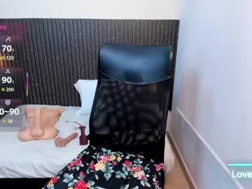 Channel_Brunette Chaturbate stream image from January 17, 2026