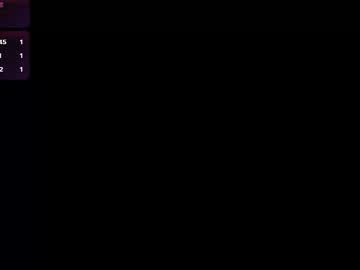 Sophieblake_1 Chaturbate stream image from January 20, 2026