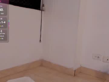 Litlle_Danni Chaturbate stream image from January 21, 2026