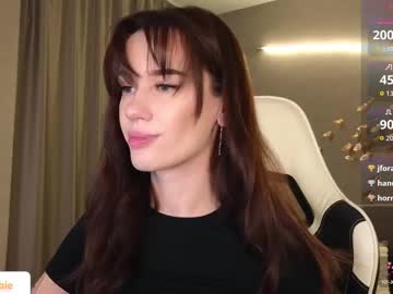 Your_Misstress Chaturbate stream image from January 22, 2026