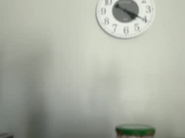 Bratafterhours Chaturbate stream image from January 22, 2026