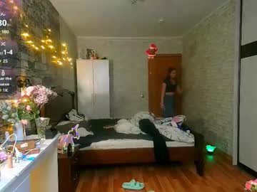 Aphrodite_Wow_ Chaturbate stream image from January 23, 2026