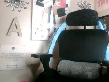 Thickybreast Chaturbate stream image from January 24, 2026
