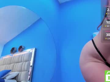 Love_Melany0 Chaturbate stream image from January 27, 2026