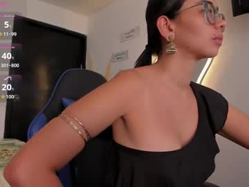 Lakshmi_Rai Chaturbate stream image from January 28, 2026