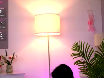 Hotmollyx Chaturbate stream image from January 29, 2026