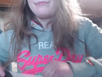 The_Prettywondder Chaturbate stream image from February 02, 2026