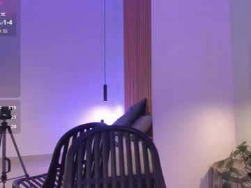 Alice_Rodman Chaturbate stream image from February 02, 2026