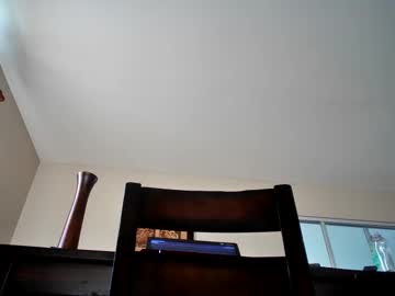 Charlyporno22 Chaturbate stream image from February 03, 2026