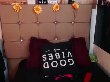 Miia_Spencer_ Chaturbate stream image from February 04, 2026